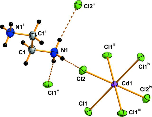 [Figure 1]