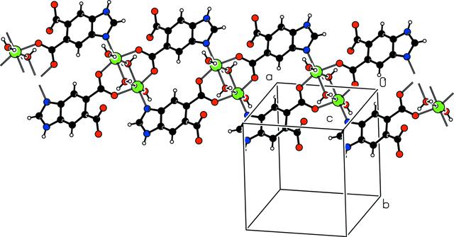 [Figure 2]