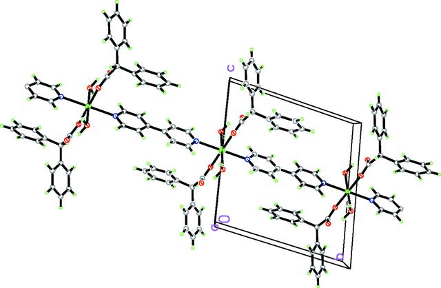 [Figure 2]