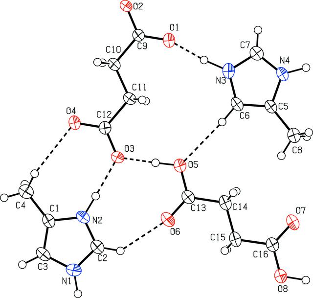 [Figure 1]