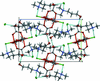 [Figure 3]