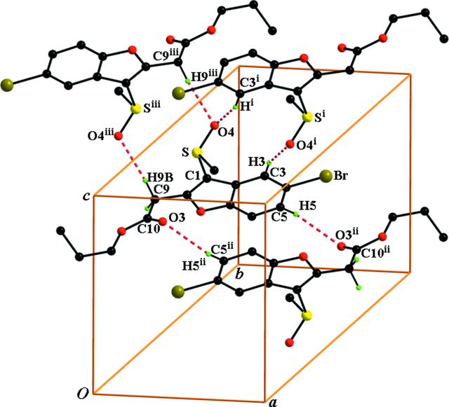 [Figure 3]