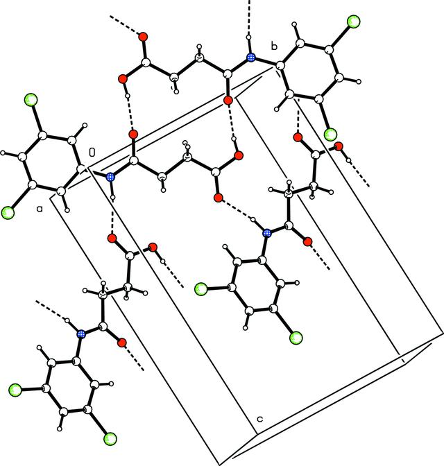 [Figure 2]