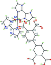 [Figure 1]