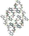 [Figure 2]