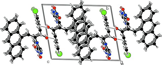 [Figure 2]