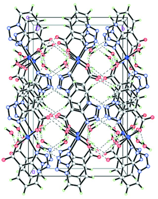 [Figure 2]