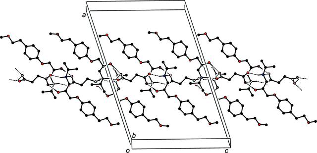 [Figure 2]