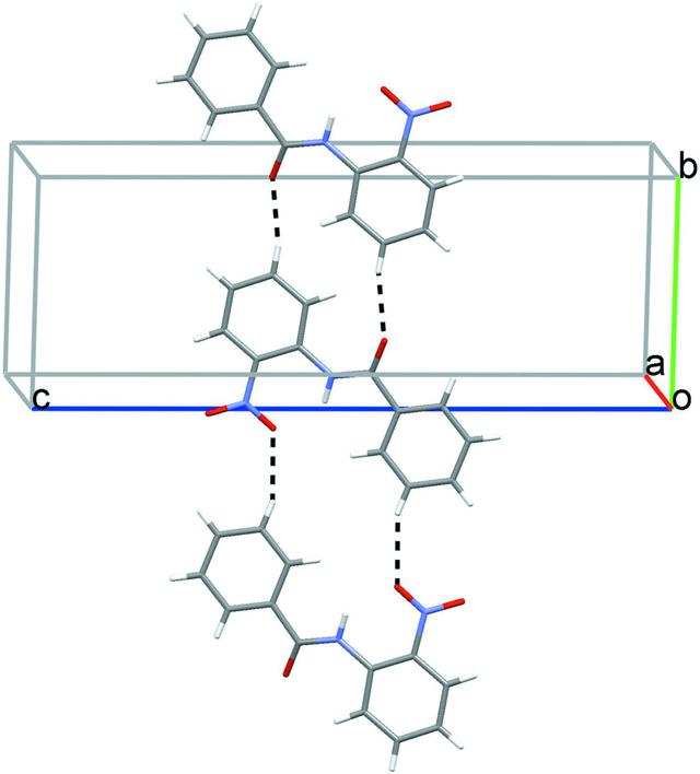 [Figure 2]