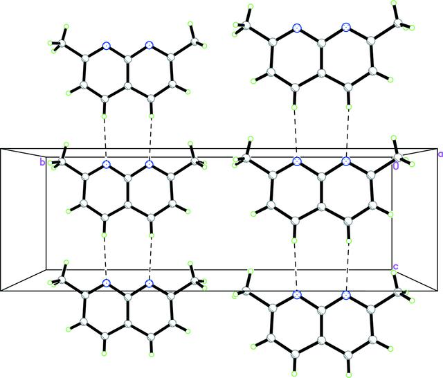 [Figure 2]