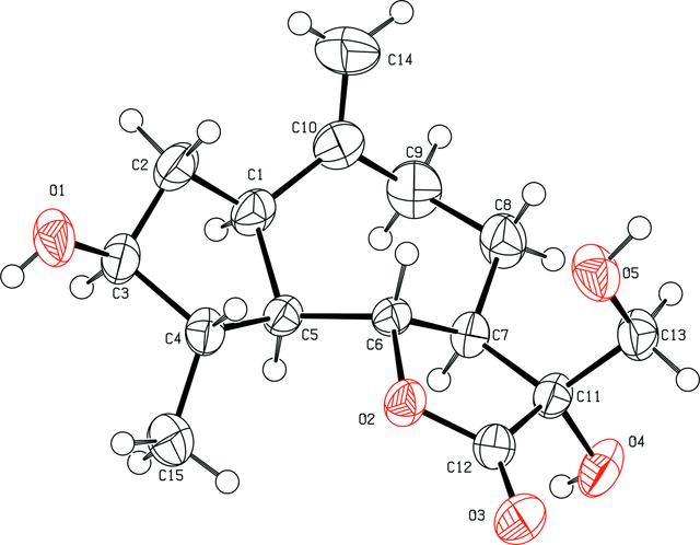 [Figure 1]