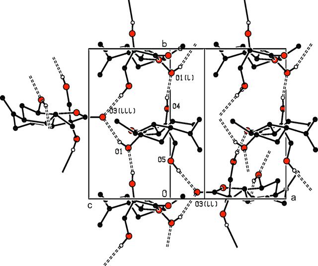 [Figure 2]