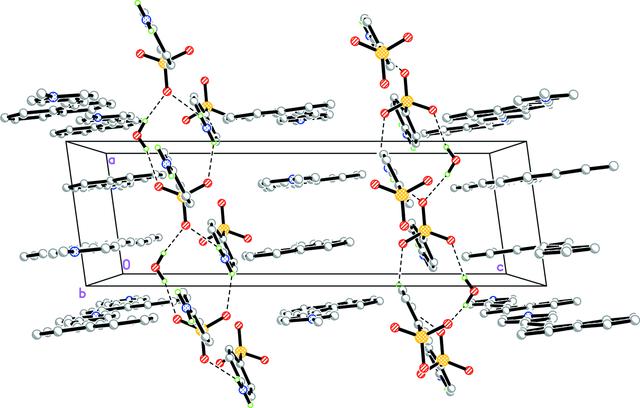 [Figure 2]