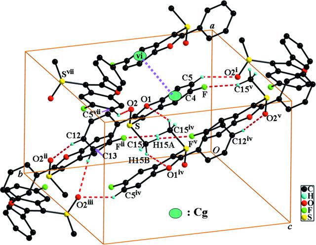 [Figure 2]