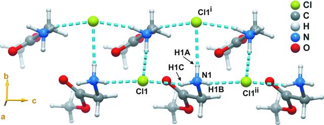 [Figure 3]