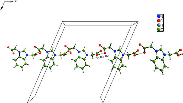 [Figure 2]