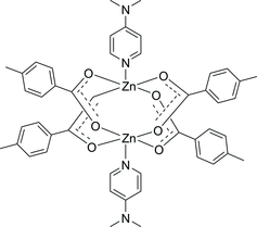 [Scheme 1]