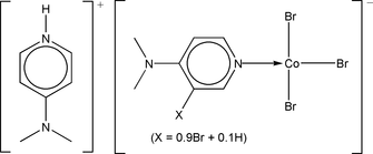 [Scheme 1]