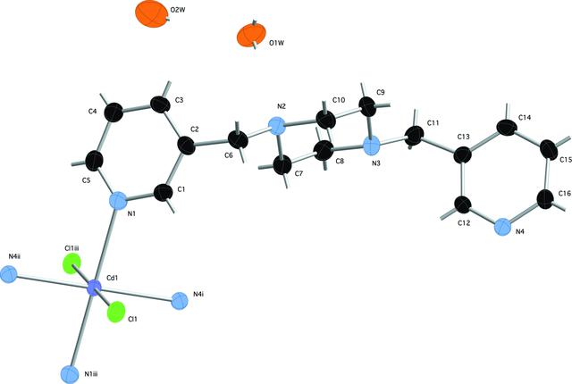 [Figure 1]