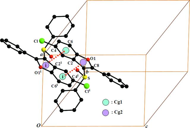 [Figure 2]