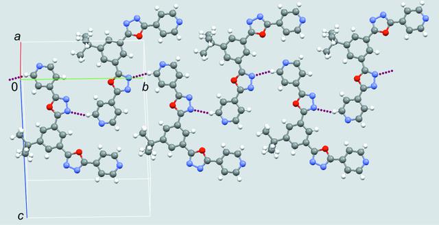 [Figure 2]