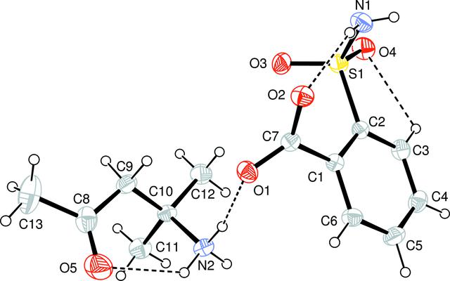 [Figure 1]