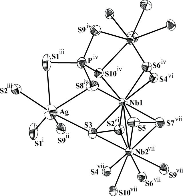 [Figure 2]