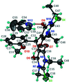 [Figure 2]