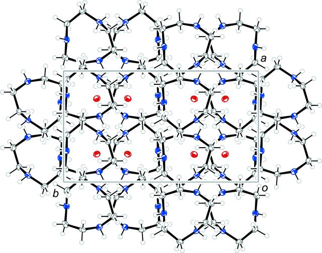 [Figure 3]