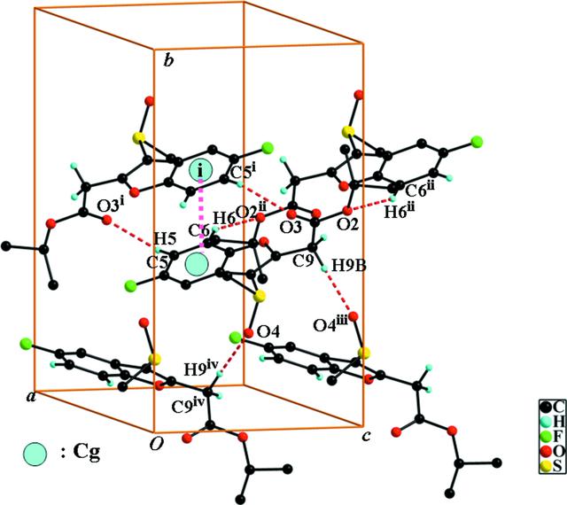 [Figure 2]