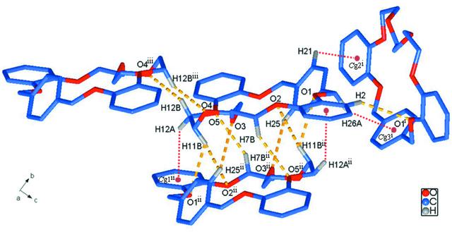 [Figure 2]