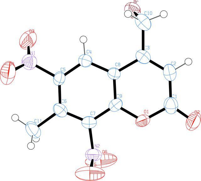 [Figure 1]