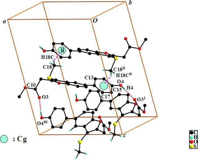 [Figure 2]