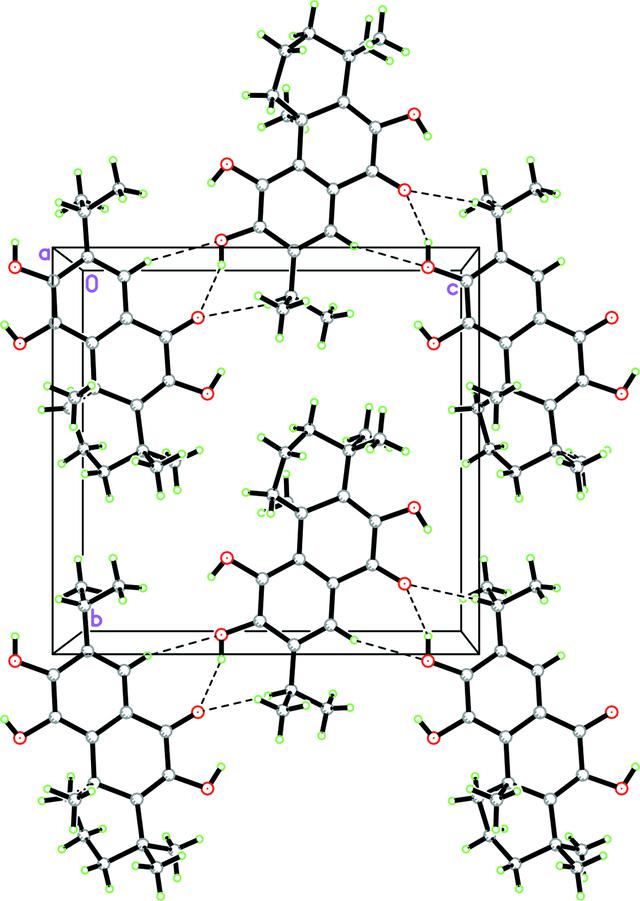 [Figure 2]