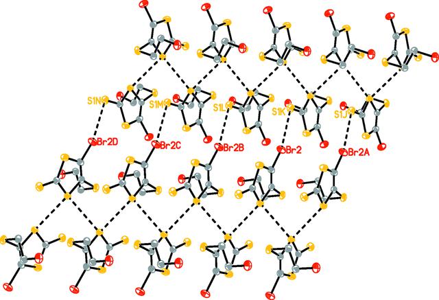 [Figure 3]