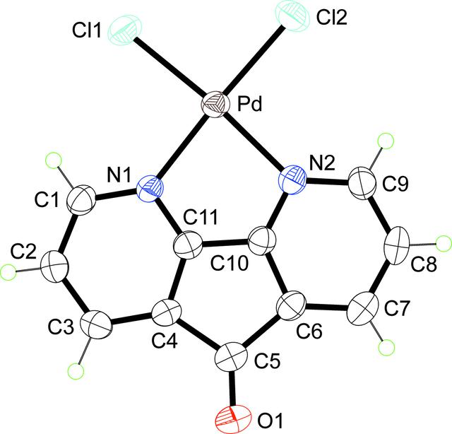 [Figure 1]