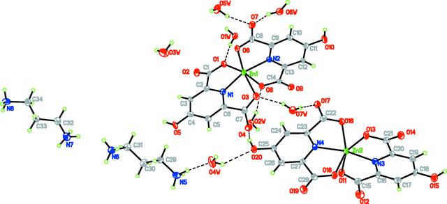 [Figure 1]