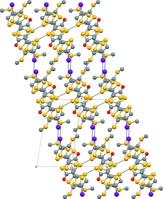 [Figure 2]