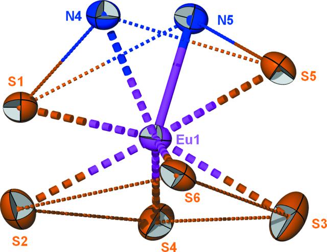 [Figure 2]