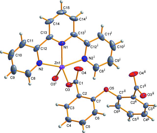 [Figure 1]