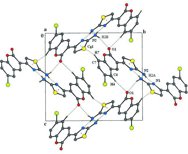 [Figure 2]