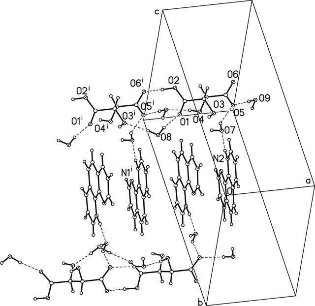 [Figure 2]