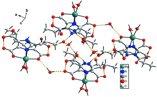 [Figure 2]