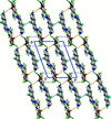 [Figure 3]