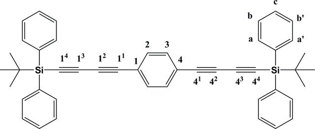 [Figure 3]