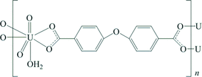 [Scheme 1]