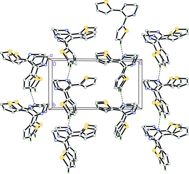 [Figure 2]