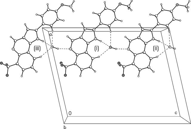 [Figure 2]