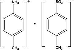 [Scheme 1]