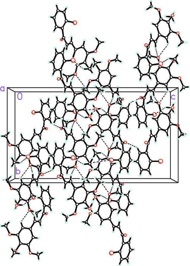 [Figure 3]